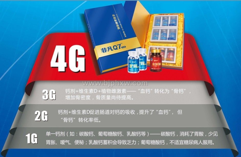 �Ƿ�Q7������������Ʒ����